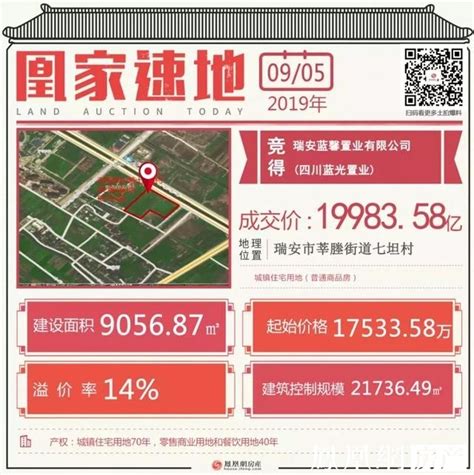 沣镐七里镇安置项目 - 西安沣东城建开发有限公司