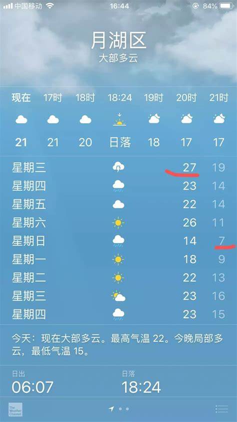 银川历年11月份天气预报