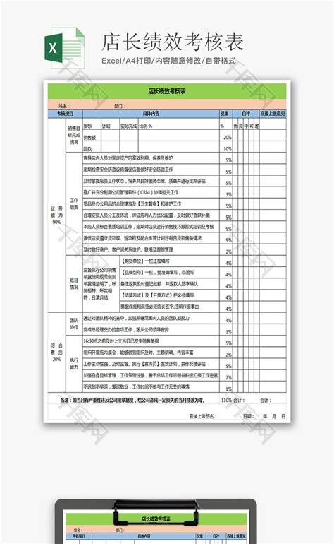 店长绩效考核表Excel模板_千库网(excelID：58918)