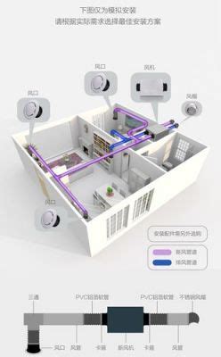 新风机能装在窗户上吗？新风系统玻璃安装方案_机器