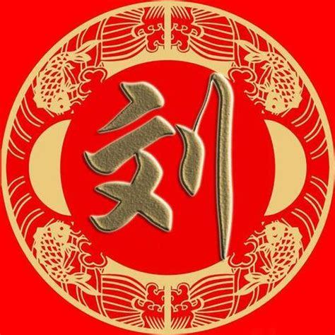 非主流刘字头像