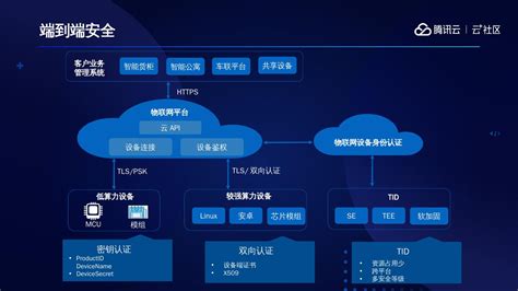 scrm全渠道会员营销SaaS平台系统 用户管理软件帮助客户构建和运营私域流量 北京博阳互动科技发展有限公司官网
