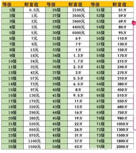 王者荣耀段位详细介绍-王者荣耀段位等级表2021_IT猫扑网