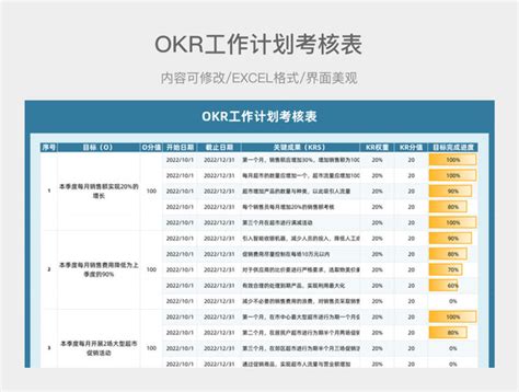 OKR工作计划表Excel模板_千库网(excelID：189189)