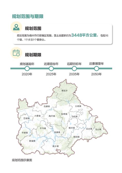 广西横州市国土空间总体规划（2021-2035年）.pdf - 国土人