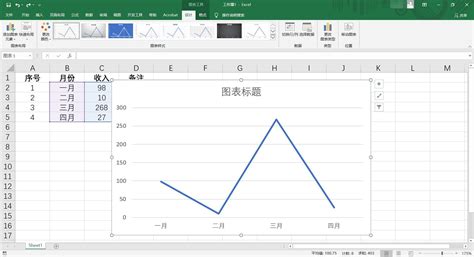 Excel2016怎么制作折线图？三分钟教会你 - 知乎