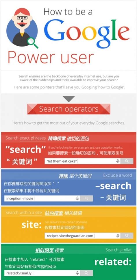 如何在谷歌上搜索: 31个 Google 高级搜索技巧_谷歌在显胖搜索-CSDN博客