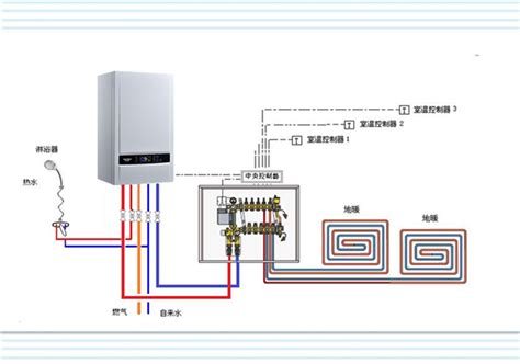 采暖供暖板式换热器板片作用以及施工注意要点_合肥宽信