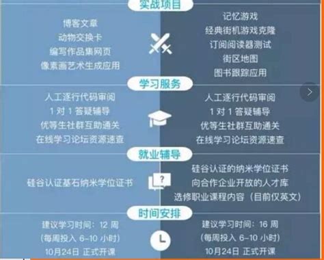 重庆专业技术人员继续教育学分查询(https://www.cqrspx.cn/) - 学参网