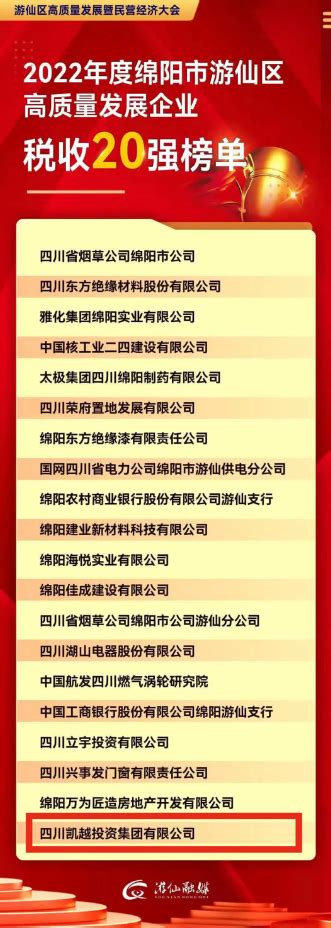 凯越集团荣登2022年度绵阳市游仙区民营企业20强榜单-凯越集团