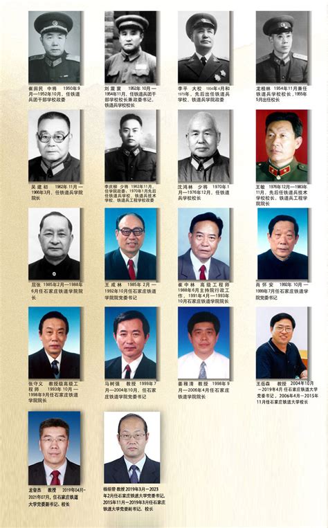 中国一汽“70后”领导孙志洋南下，赴任广东省 - 牛车网