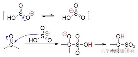 《每天学机理》合成环戊酮的实例有哪些？-盖德化工问答