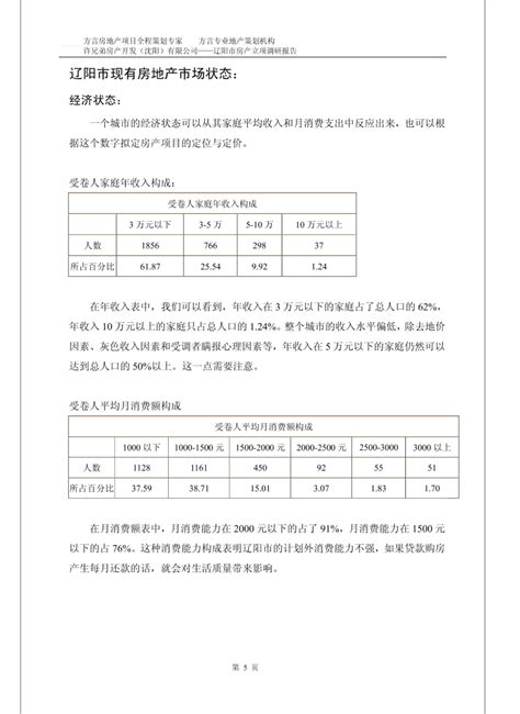 辽阳市房产项目立项调研报告_其他工程招标文件_土木在线