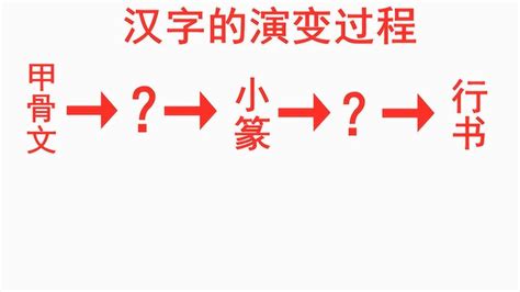 有哪些汉字，是同一个Unicode编码，但中日规范写法不同的？ - 知乎
