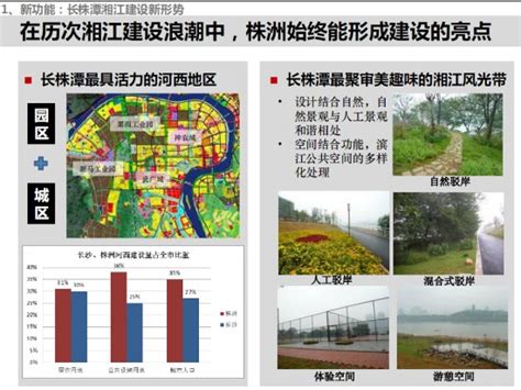 株洲湘江新城分区规划及核心区城市设计-规划设计资料