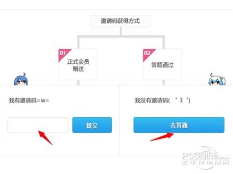 商标注册和LOGO的区别和关系_北京创企服