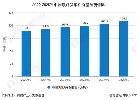 2023年中国国际货运代理（国际货代）行业现状分析：进出口需求增长带动行业发展[图]_智研咨询