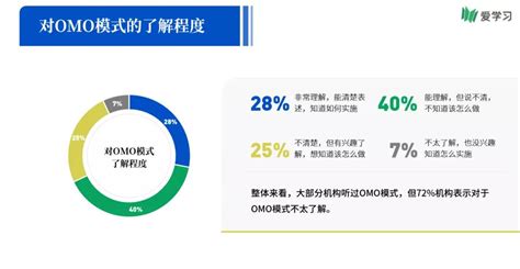 IEEAC创新创业教育成果云展播——上海交通大学_高校联盟