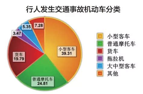 杭州城市大脑20秒发现路面交通事件 - 大数据 - 人民交通网