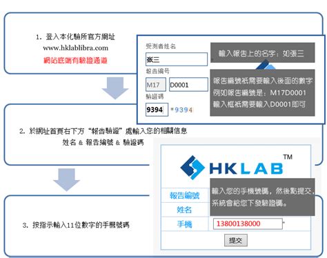 香港化验所HKLAB网上报告查询验证步骤 - 香港化验所HKLAB
