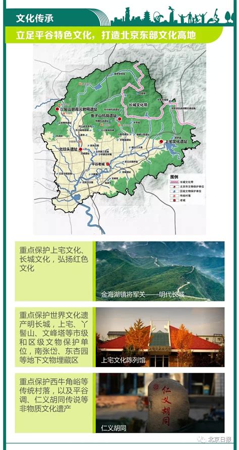 北京平谷区旅游委对外宣传海报-海报设计作品|公司-特创易·GO