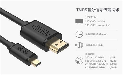 HDMI线介绍_解释_什么意思-什么值得买