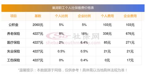 前端性能优化实践 之 百度App个人主页优化