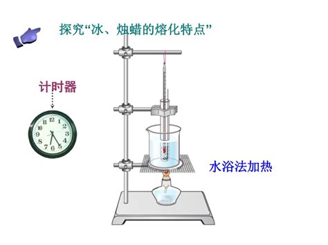 “熔化和凝固”教学设计|“熔化和凝固”教学设计资料|新学语文网