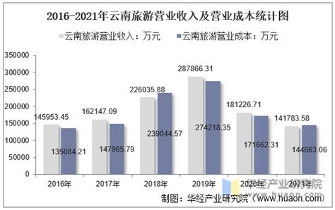 百度爱采购客服电话 百度爱采购SEO优化 云南百度爱采购如何快速入驻 - 八方资源网