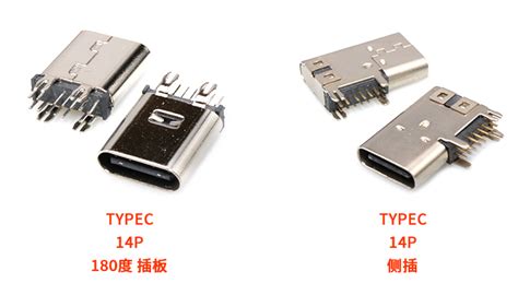 USB接口类型有哪几种？USB3.0接口类型图片介绍_华军软件园
