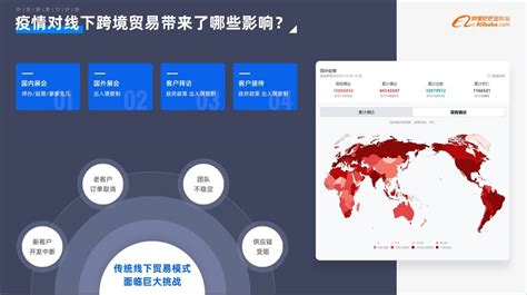 2020年中国白电市场分析报告-市场供需现状与发展商机研究_观研报告网