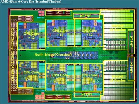 CPU为什么没有3核、5核、7核……？ - 知乎