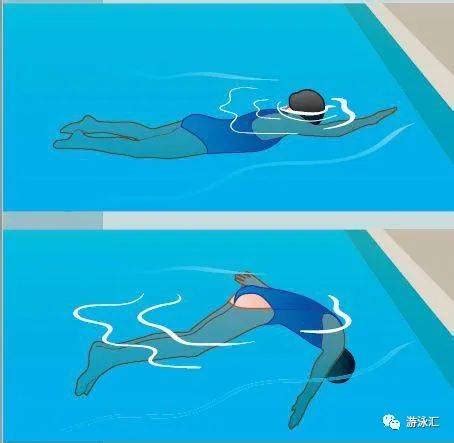 独家揭秘三种泳姿专业简单转身技巧_游泳_手臂_动作