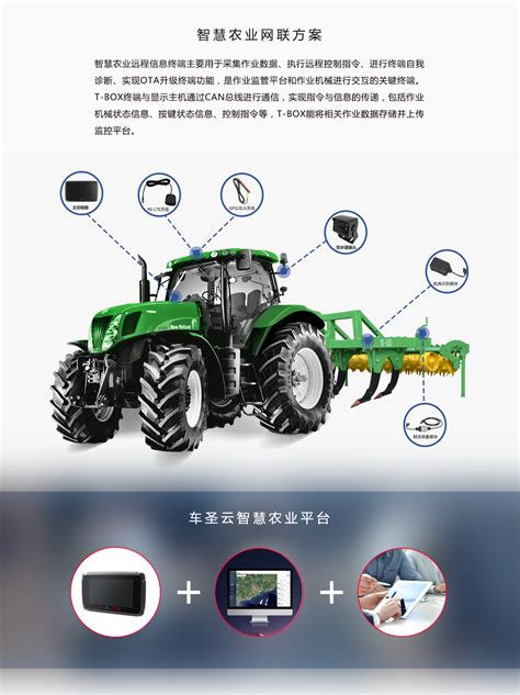 现代农业装备应用技术专业 - 车辆工程学院 -湖南生物机电职业技术学院