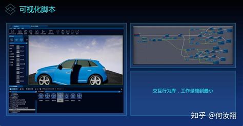 MakeReal3D软件平台（VR&AR仿真）汽车行业解决方案 - 知乎