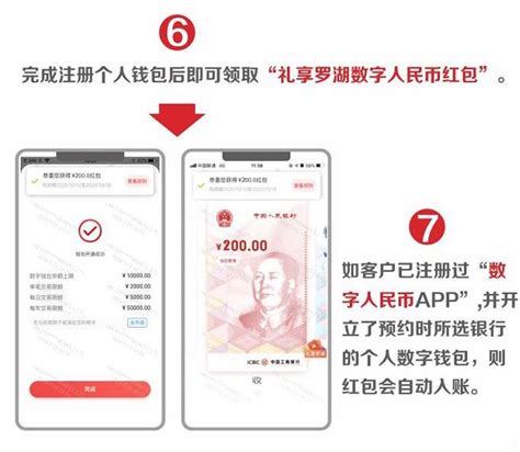 数字人民币增加6个试点测试地区 app怎么下载_企业资讯_中国电力网