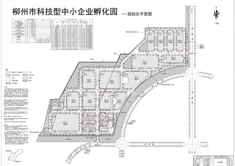 “柳州市科技型中小企业孵化园”规划总平面图调整（2019-0078#）已经我局批准 - 规划总平图批后公布 - 广西柳州市自然资源和规划局网站