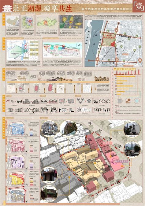 2020年“旧城栖居”四校联合毕业设计成果展（湖南大学、华中科技大