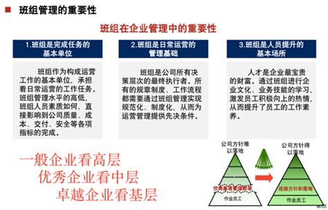 标准化班组建设与管理_精益生产管理|车间管理|班组|班组长_新浪新闻