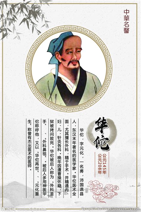 中国十大名医设计图__传统文化_文化艺术_设计图库_昵图网nipic.com