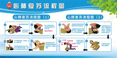 心肺复苏图解图片