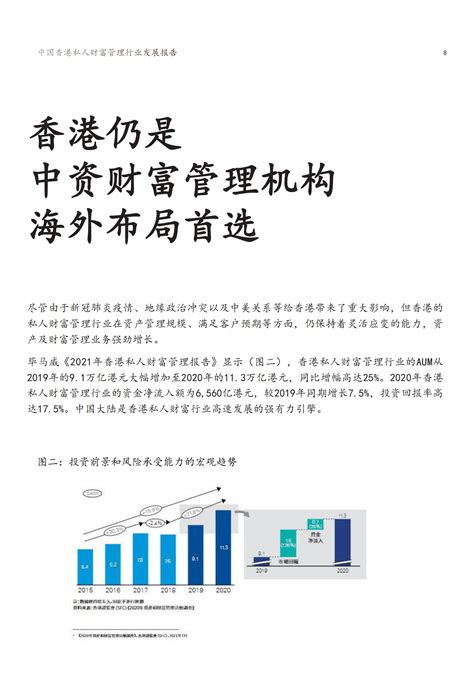 新财道&浙金信托：2022中国香港私人财富管理行业发展报告（20页）.pdf | 先导研报
