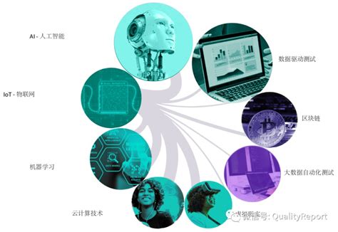 2020年中国CAE软件市场调研报告-产业规模现状与发展动向预测_观研报告网