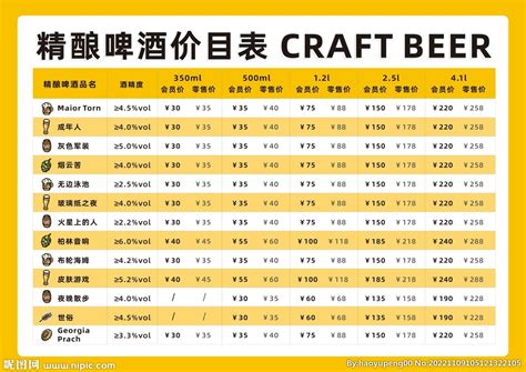 精酿啤酒十大品牌排行榜-排行榜123网