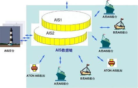 塔菲尔曲线如何分析_交流阻抗测试及利用NOVA进行等效电路拟合和数据分析 – 源码巴士