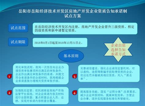 图解：岳阳市岳阳经济技术开发区房地产开发企业资质告知承诺制试点方案