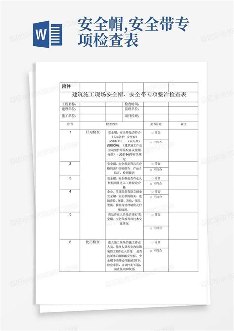 Noronha 的图像结果