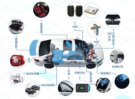 电子产品-日化及消费品检测-杭州朴测检测技术服务有限公司