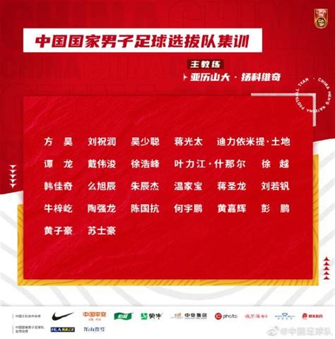 国足东亚杯名单：蒋光太谭龙戴伟浚领衔 方昊在列