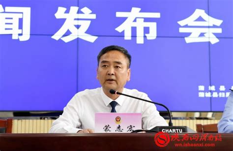 蒲城：重拳出击破网打伞强力推进扫黑除恶攻坚战(组图)-扫黑除恶-渭南政法网